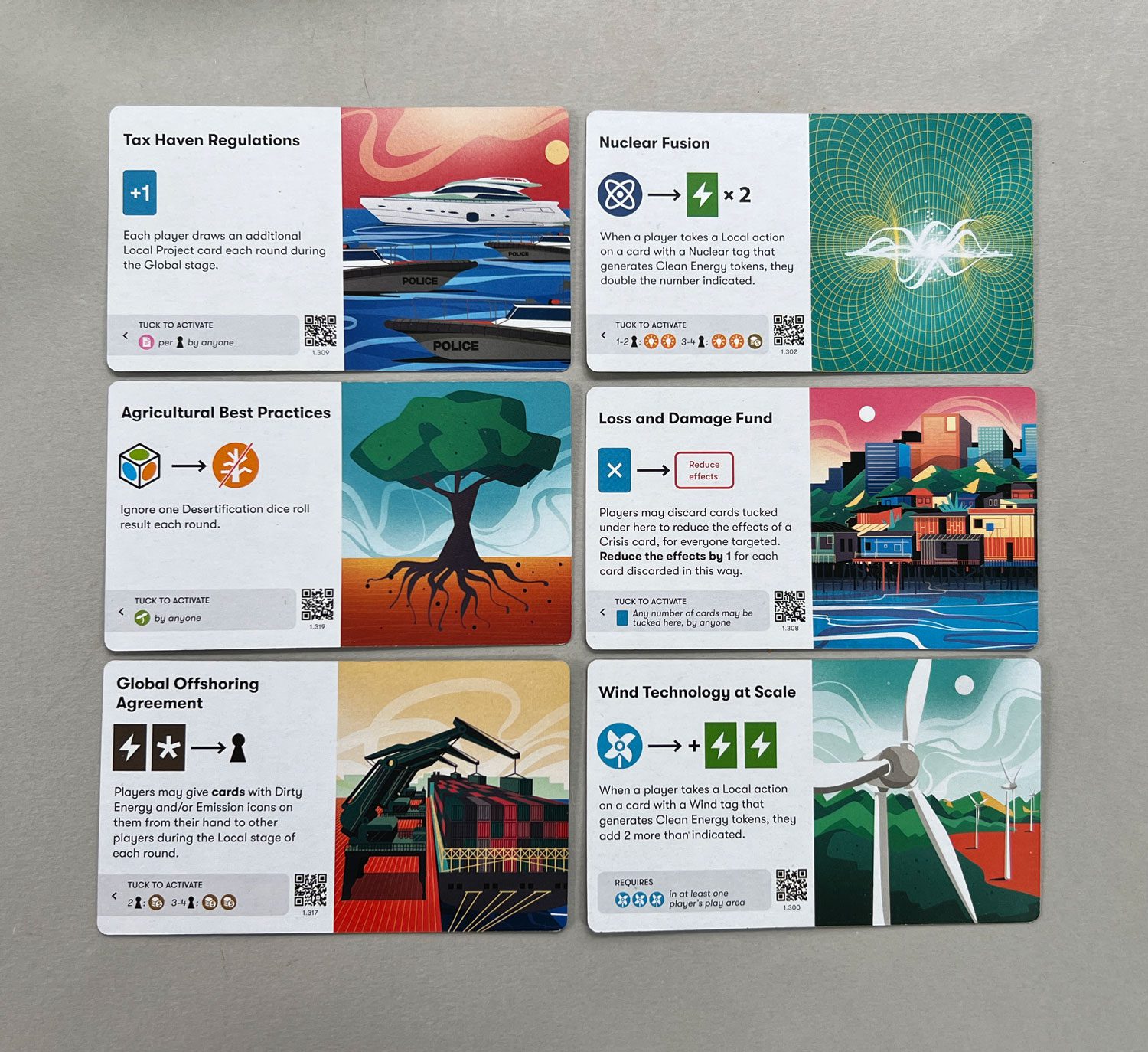 Examples of Global Projects